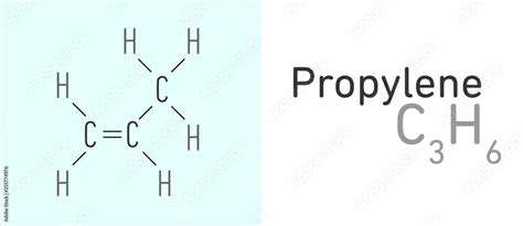 Chemical Forums: Propylene Bond Angles.